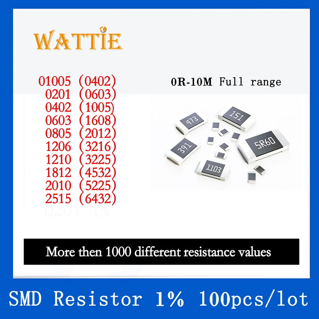 SMD резистор 0603 1% 10K 10.2K 10.5K 10.7K 11K 11.3K 11.5K 100 шт./лот микросхемные резисторы 1/10 Вт 1.6 мм * 0.8 мм2
