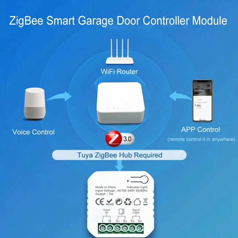 Tuya Smart Life Zigbee Моторизованные Распашные Ворота Контроллер Раздвижных Ворот ПК Контроллер Гаражных Ворот С для Alexa Google Home1