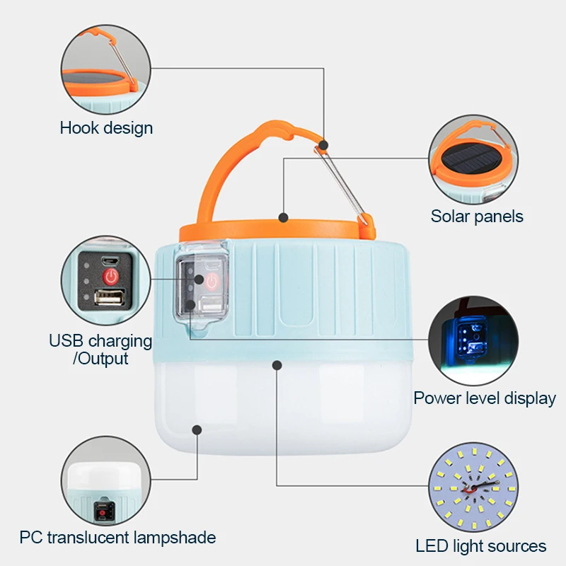 Солнечный свет, перезаряжаемая лампа для палатки с аккумулятором, походный фонарь с USB, аварийное освещение, солнечная лампа для барбекю5